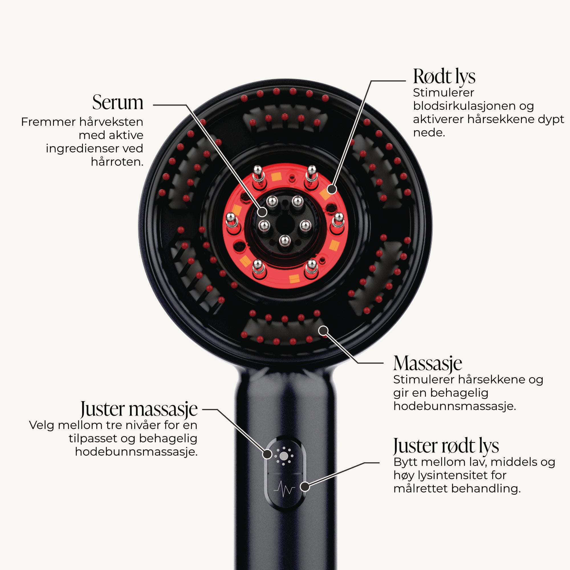 Comforth GrowComb – LED-hårvekstkam