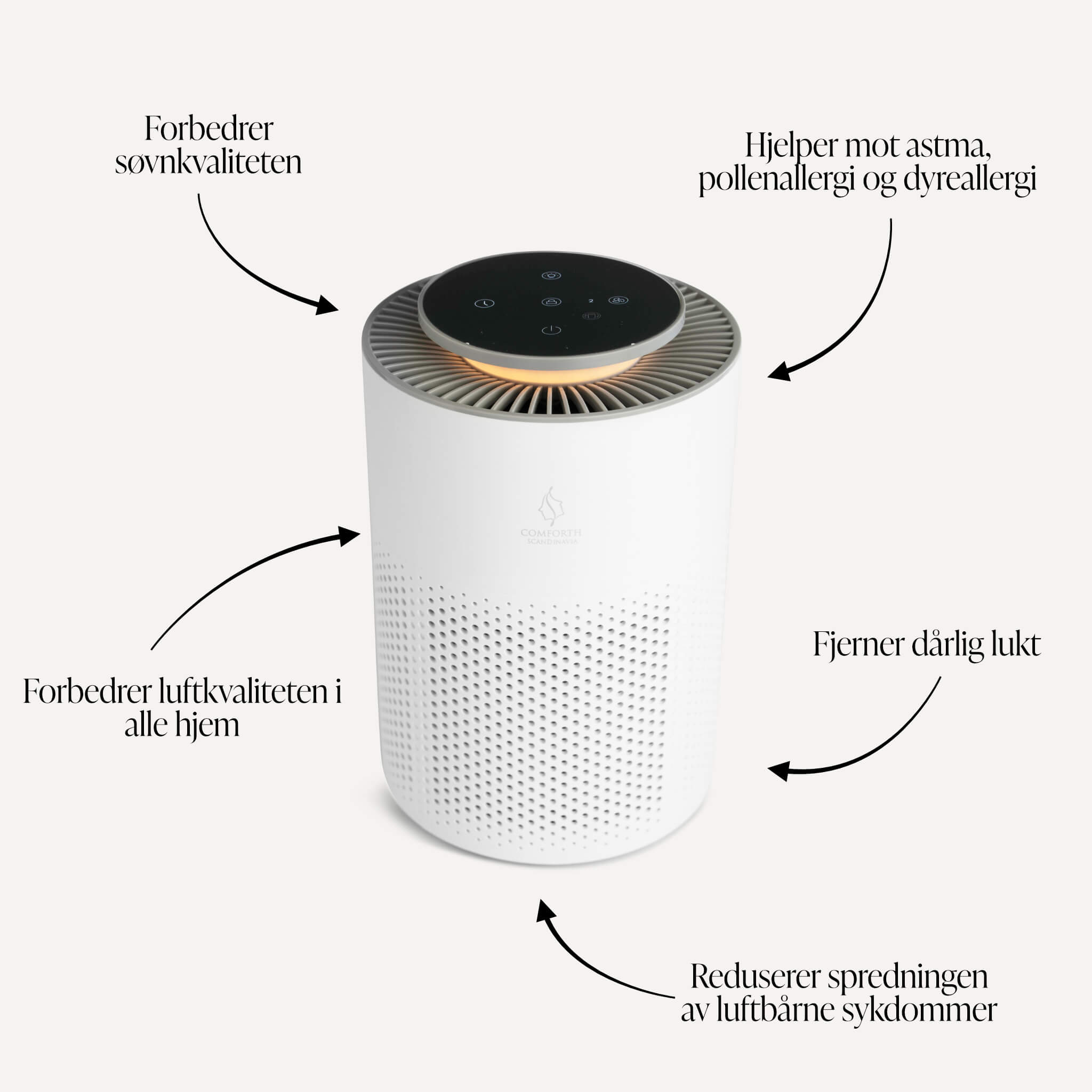 Comforth Air Purifier