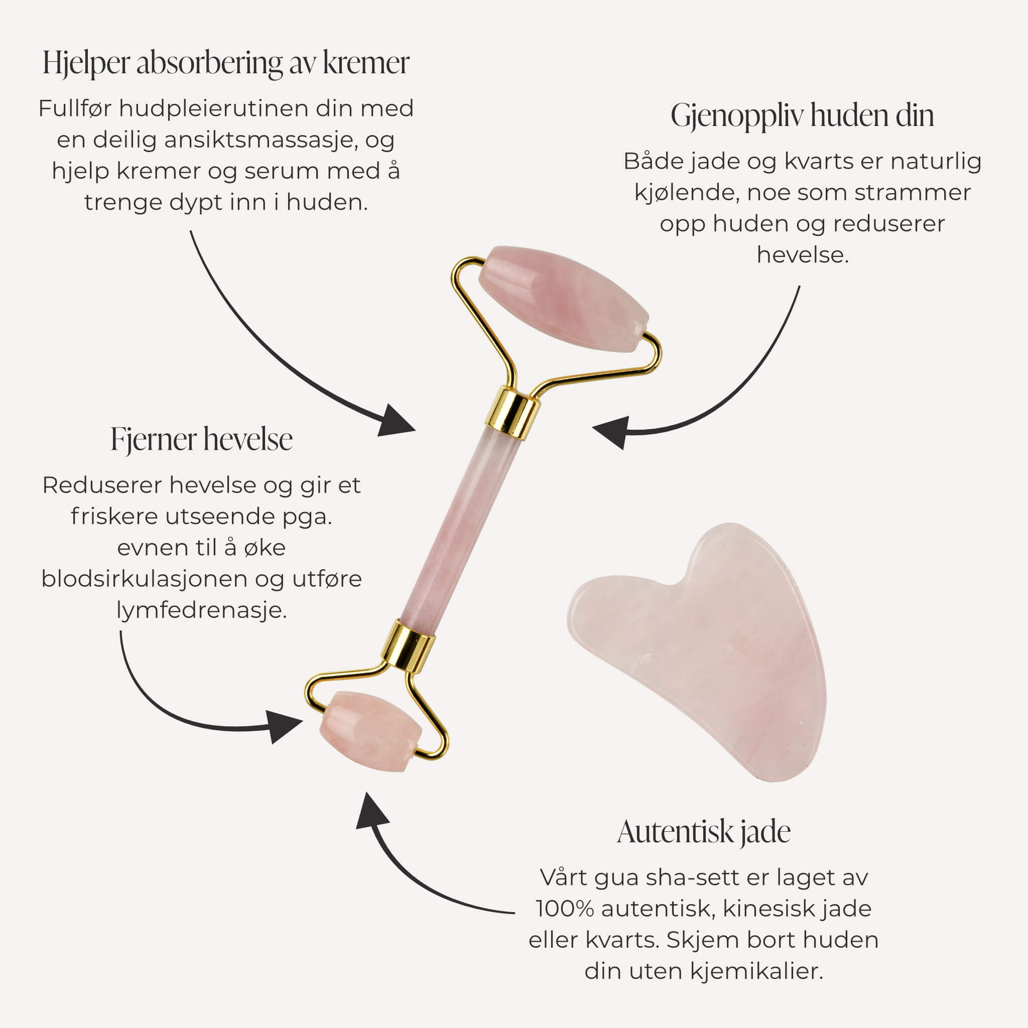 Gua Sha Sett m. Ansiktsruller