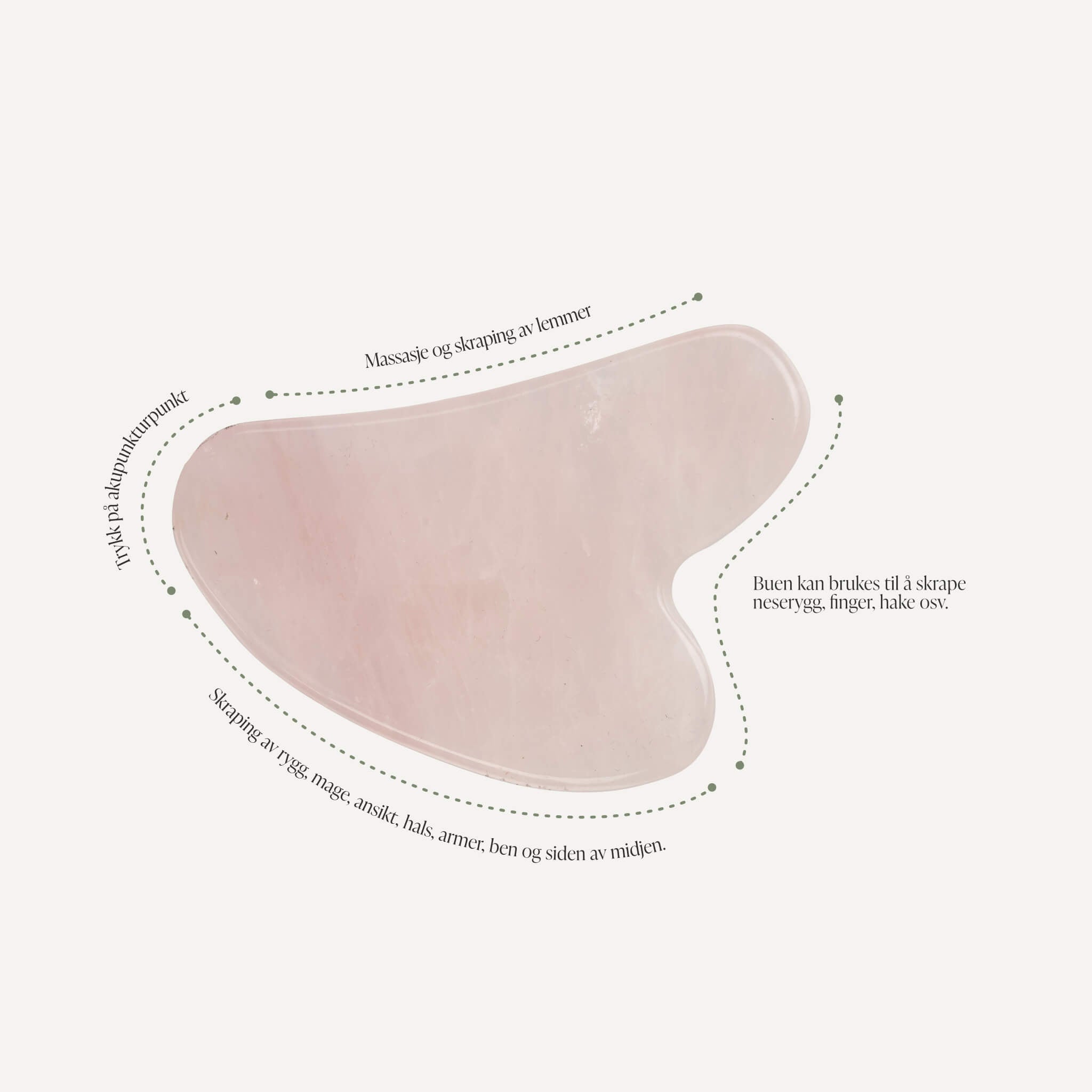 Gua Sha Sett m. Ansiktsruller