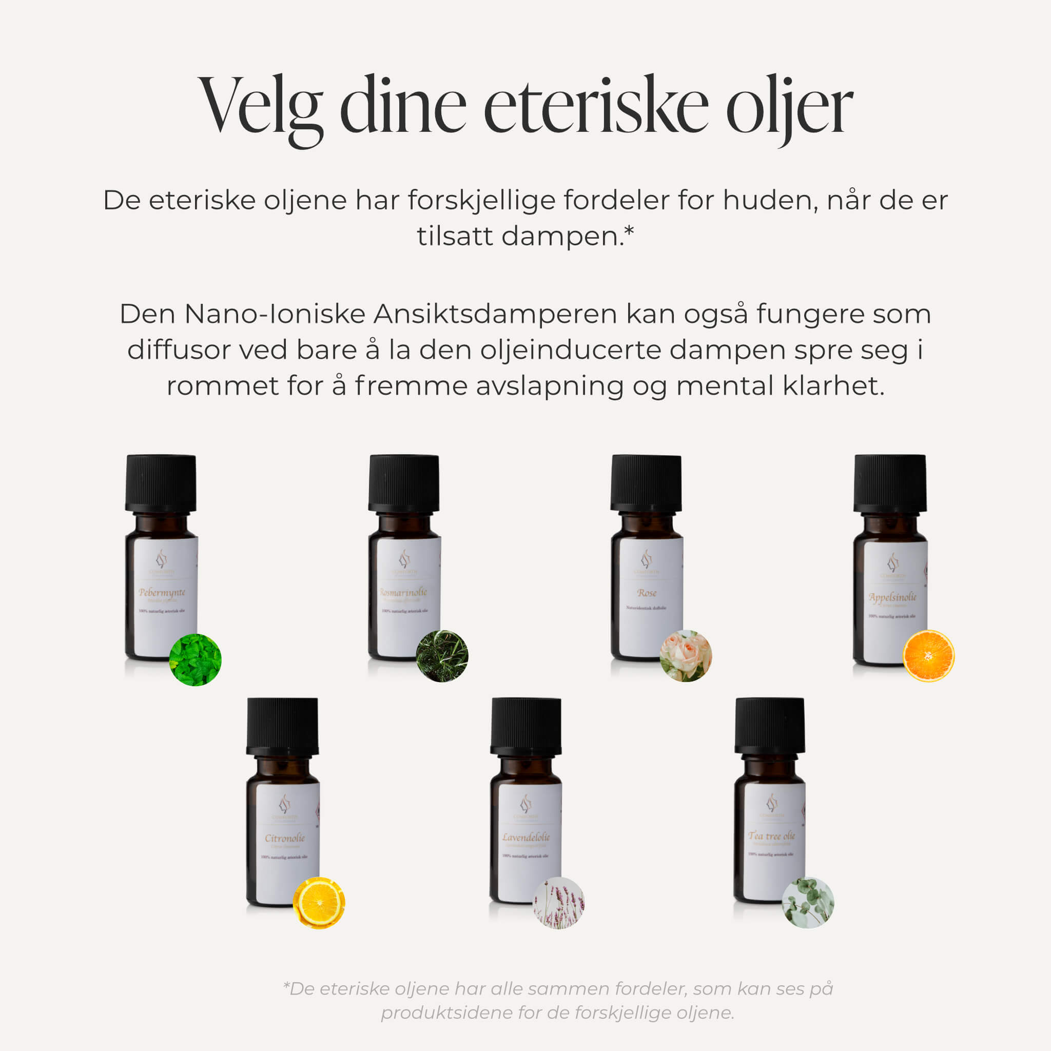 OUTLET: Comforth Nano-ionisk Ansiktsdamper