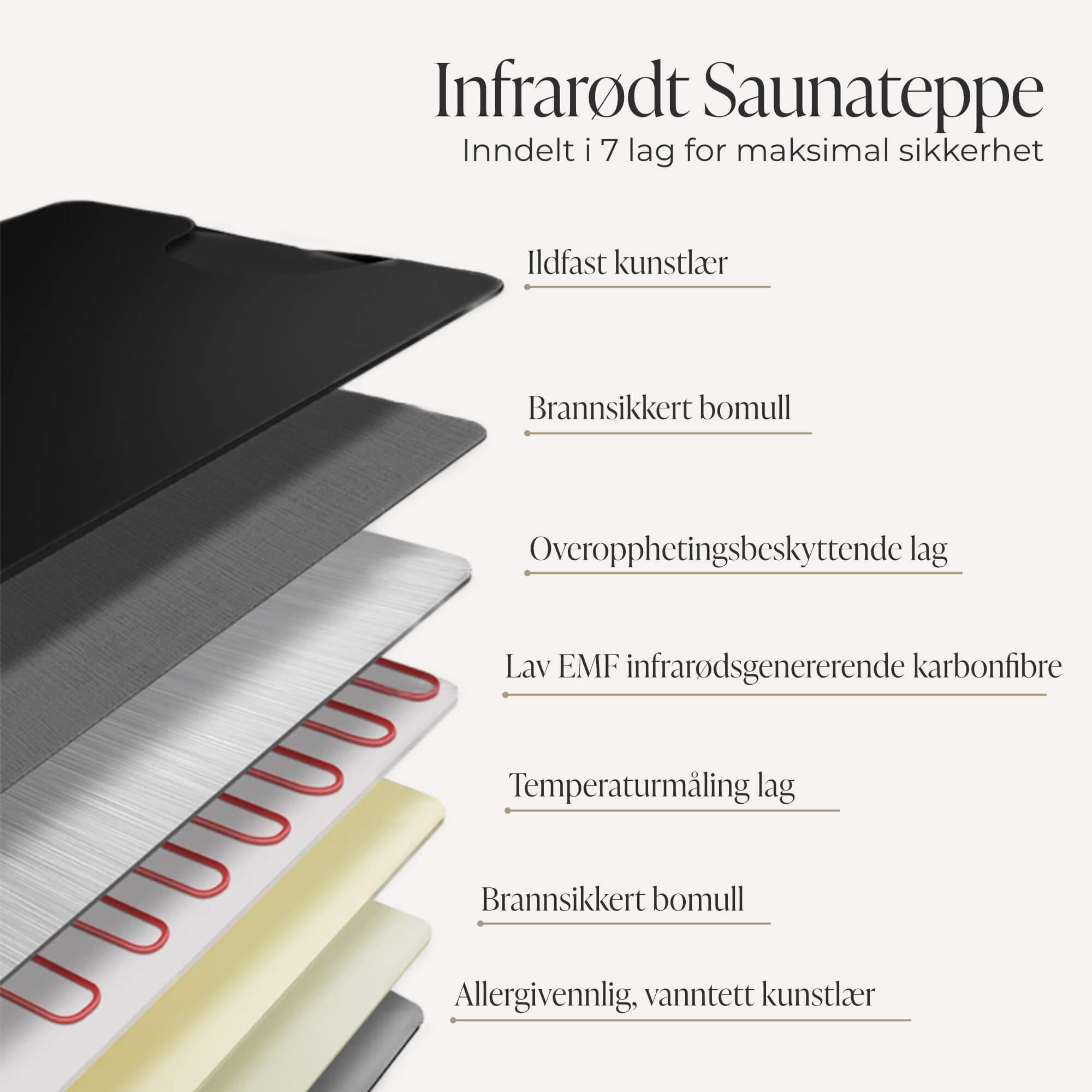 Comforth Infrarødt Luksus Saunateppe