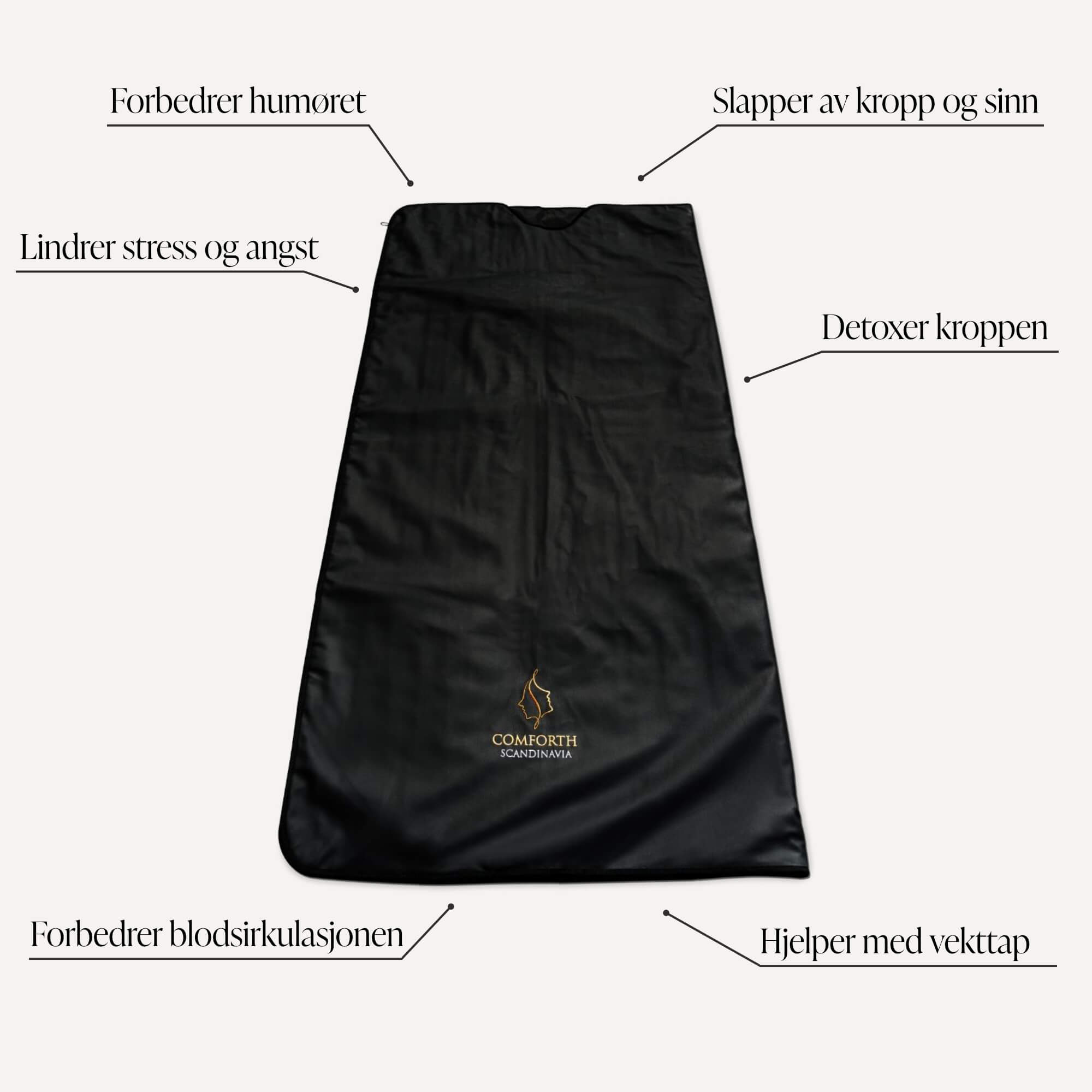 Comforth Infrarødt Luksus Saunateppe